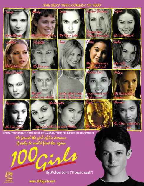 100 Girls