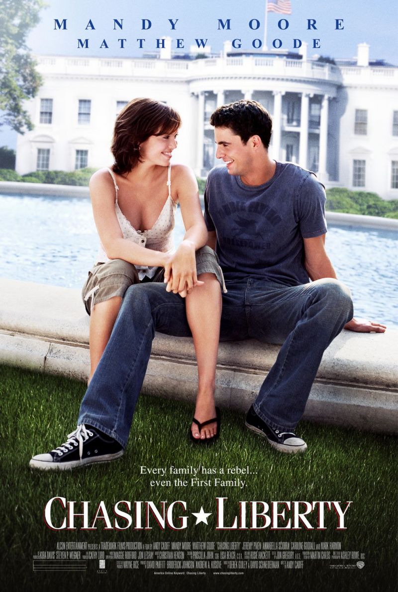 Chasing Liberty