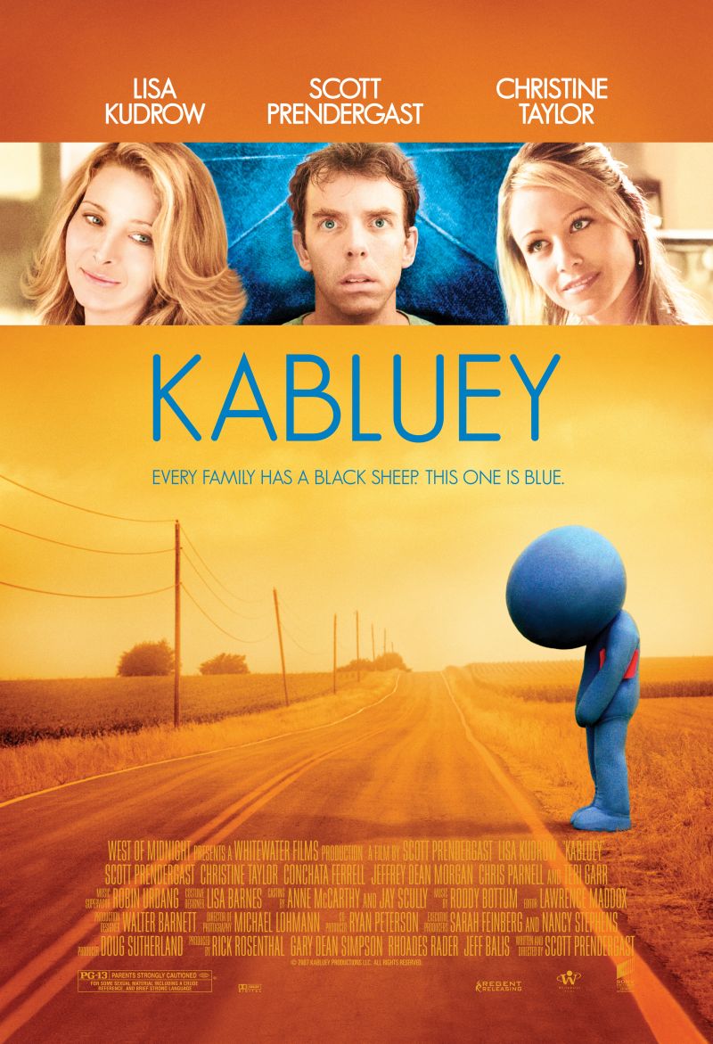 Kabluey