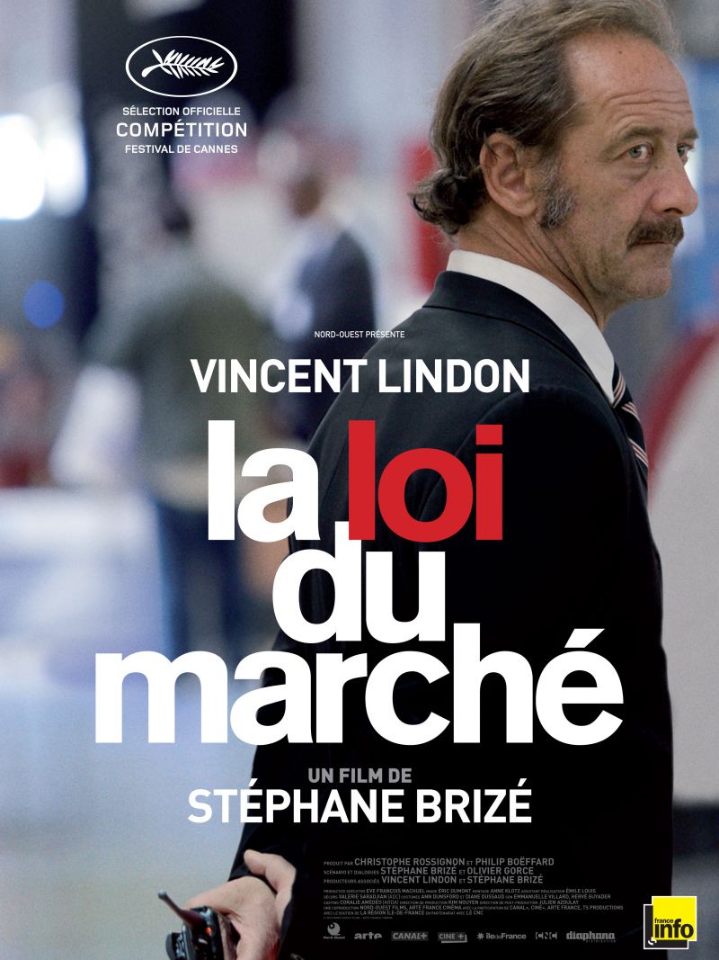 Loi Du Marché, la